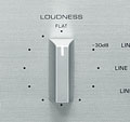 Continuous Variable Loudness Control