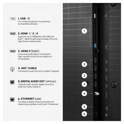 65" Hisense 65U7SG Hi-QLED Mini-LED AI Google TV