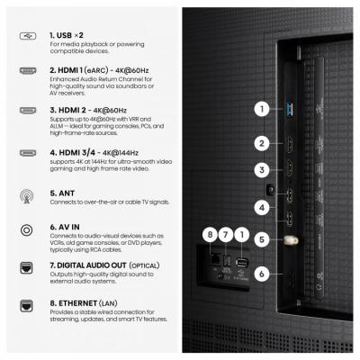 100" Hisense Hi-QLED Mini-LED AI TV 144Hz Fire TV - 100QD8SF