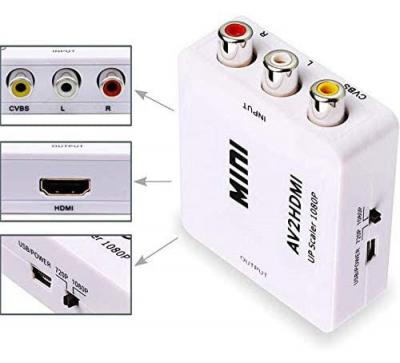 Thunder Composite to HDMI Video Converter - AV-HD